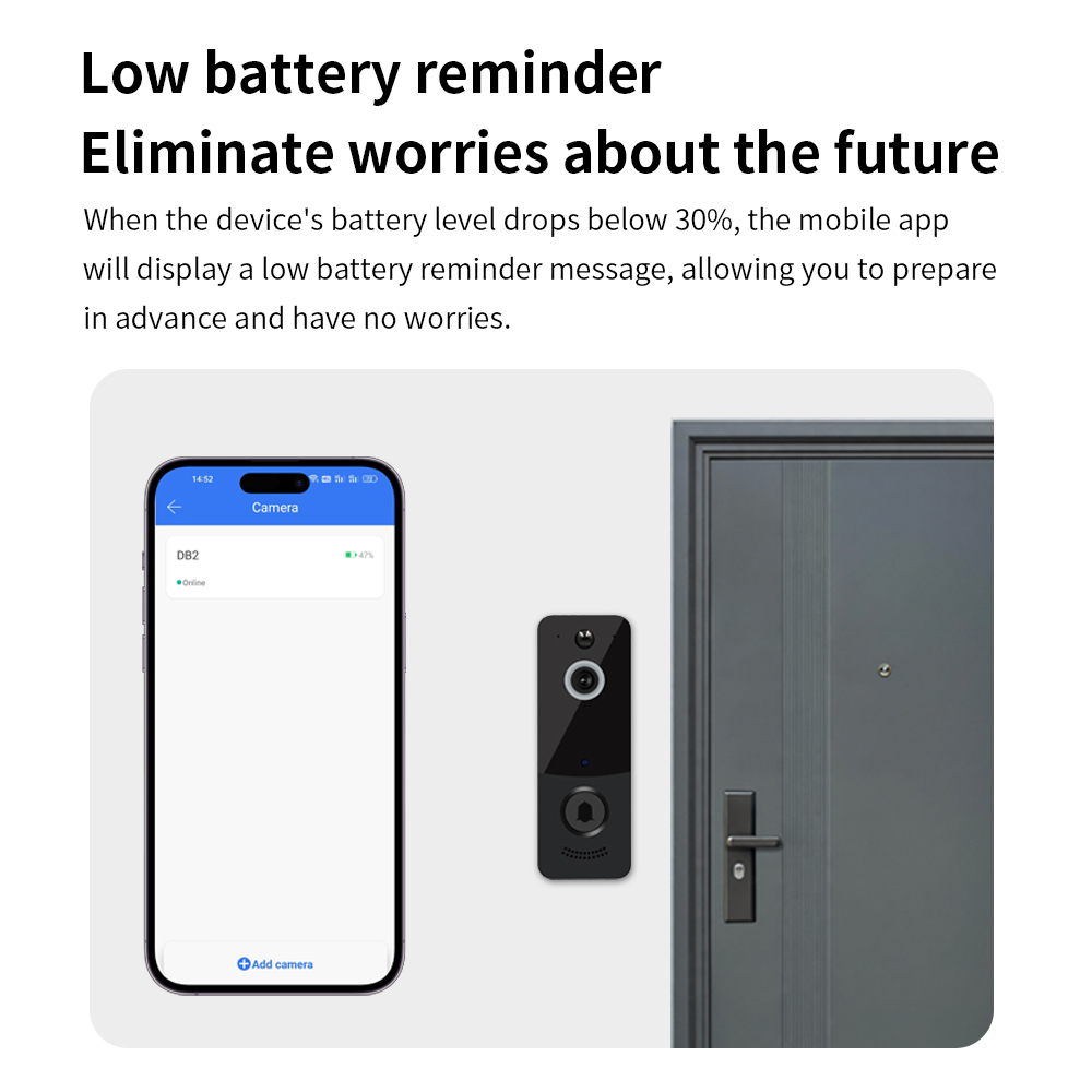 1080P WIFI Video Deurbel TTLOC - Smart Doorbell Wired recensie en prijs