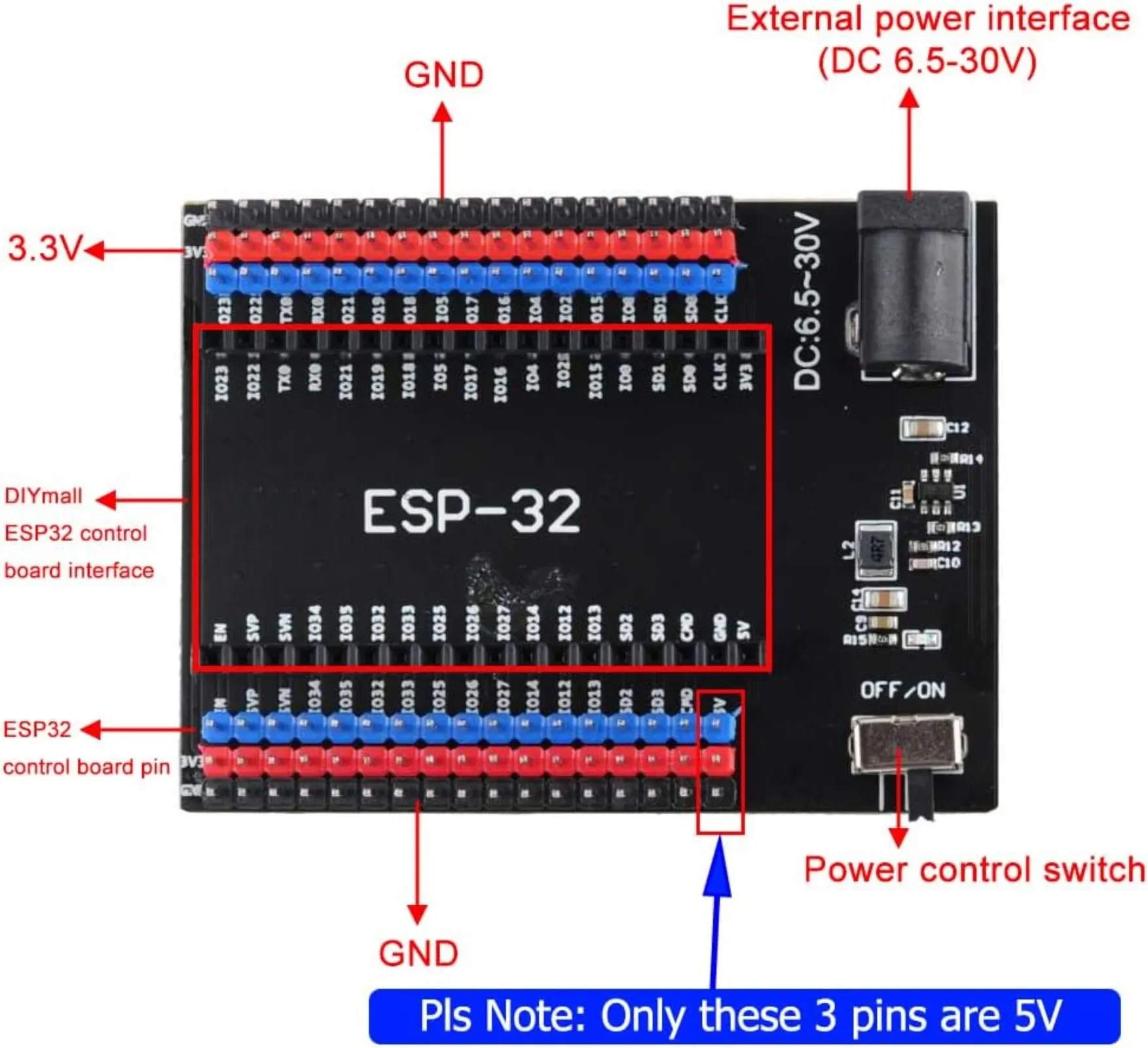 DEVIT V1 ESP32-32 ontwikkelbor - Home Automation Arduino recensie en prijs
