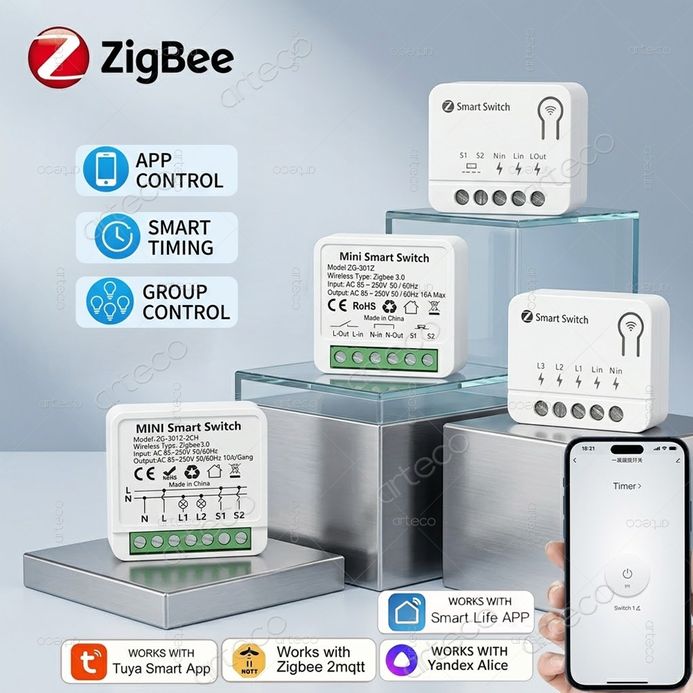 Tuya Zigbee Mini DIY Smart Swi - Diy Home Automation Controller recensie en prijs