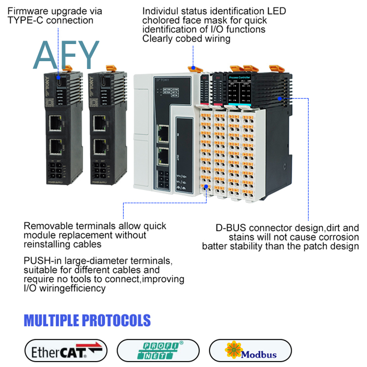 RS485 PLC-controllermodule voo - Home Automation System With Arduino recensie en prijs