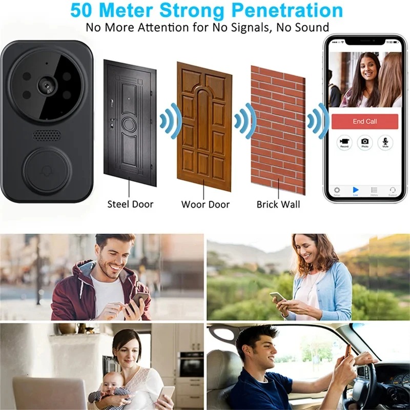 M8 Smart Visual Deurbel WiFi T - Smart Doorbell Wired recensie en prijs