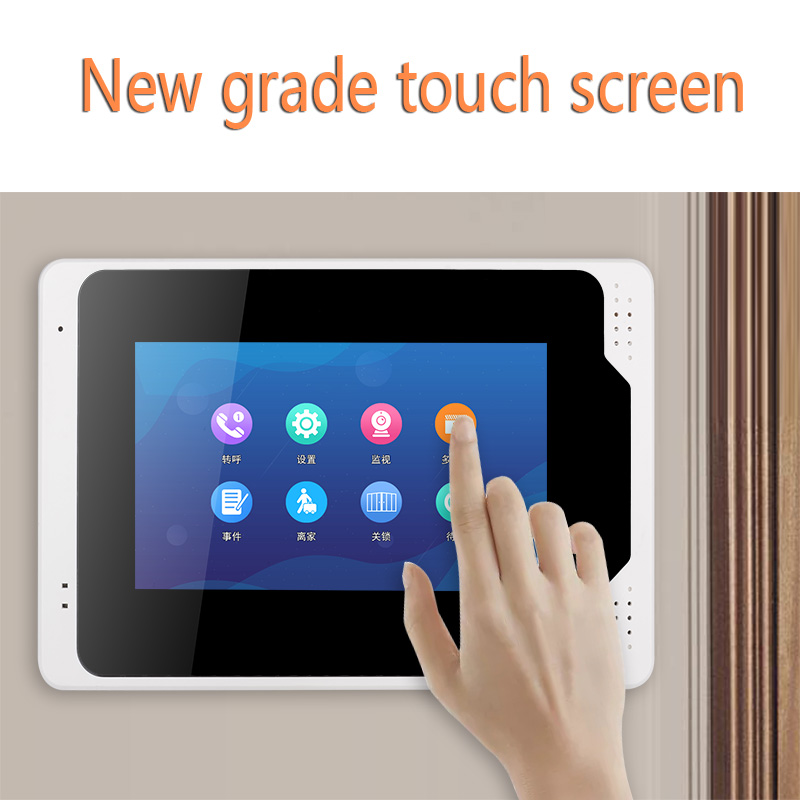 Tuya Smart Home IP WIFI/Bekabe - Smart Doorbell Wired recensie en prijs