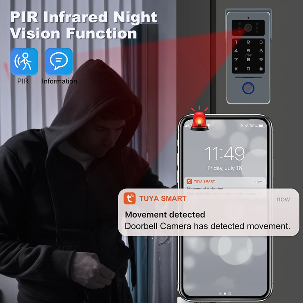 Tuya Wifi 7/10 Inch Video Inte - Smart Doorbell Wired recensie en prijs