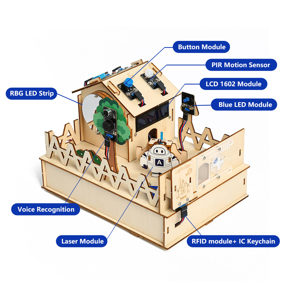 Acebott Diy Smart Home Kit Voo - Diy Automation Projects recensie en prijs