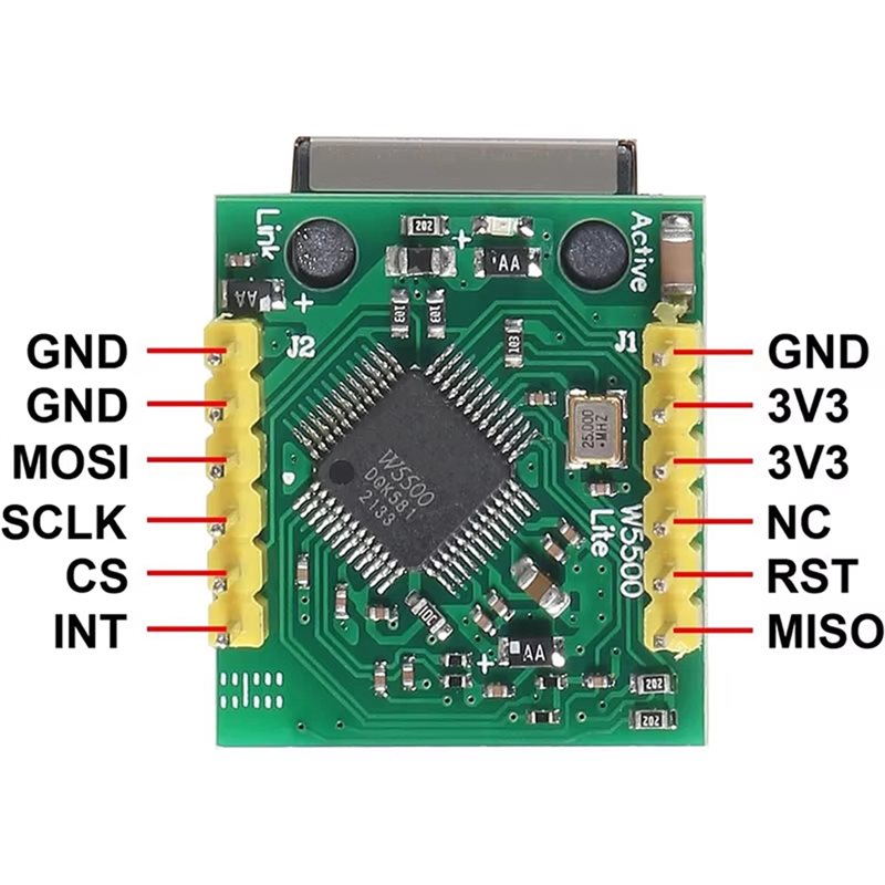 3CGRO-USR-ES1 W5500 Ethernet-n - Ethernet Module W5500 recensie en prijs
