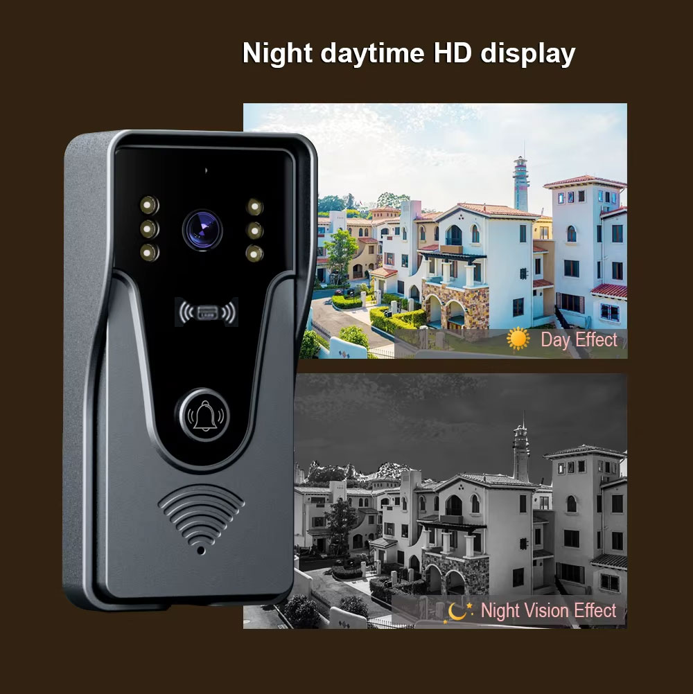 Tuya 1080P 7 inch kleurenaanra - Smart Doorbell Wired recensie en prijs